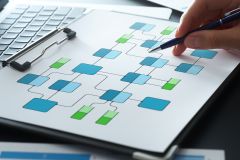 時給4000円~｜設計・アーキテクチャ支援
