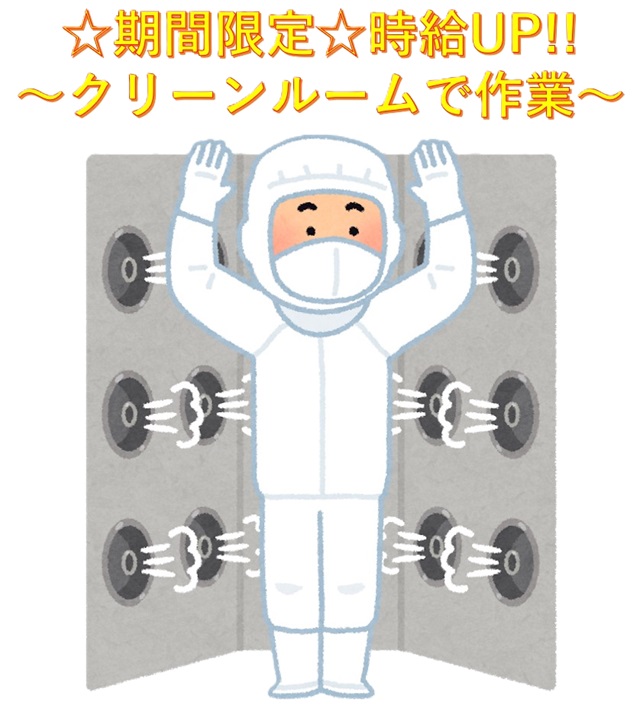 検品・梱包・運搬／人気・稼げる夜勤