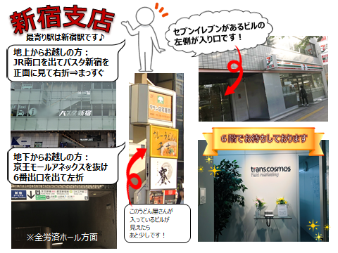 新宿支店のアクセス