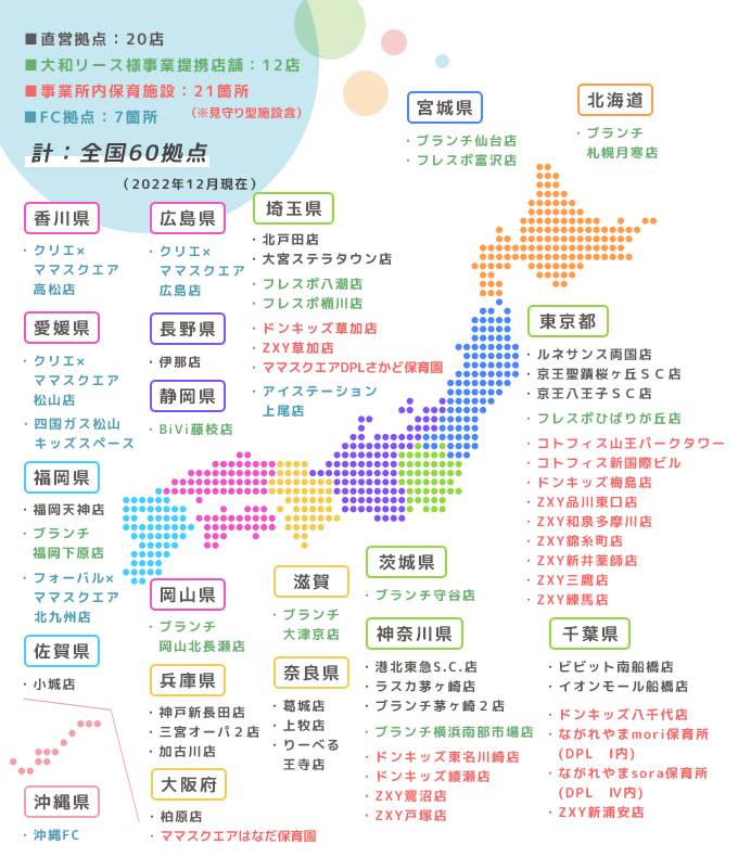 全国のママスクエア