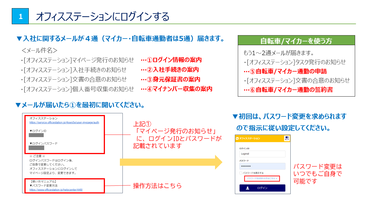 操作マニュアル画像