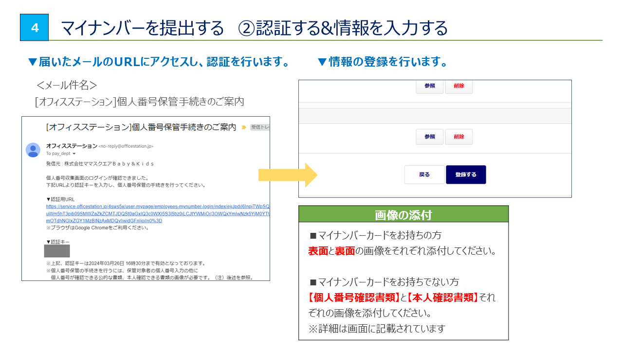 操作マニュアル画像